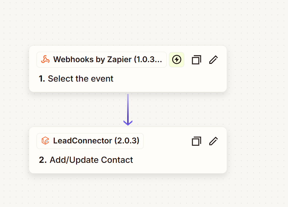 Zapier webhook and CRM integration
